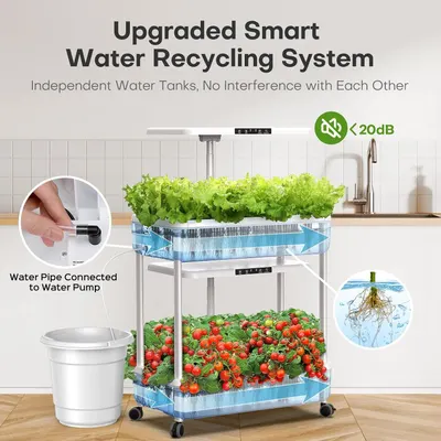 Demonstrates how the smart water recycling system works with independent tanks and a water pump connection, reassuring shoppers about the ease of setup and eco-friendly water management. Highlights…