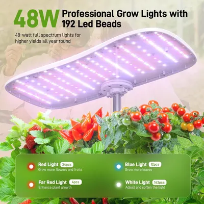 Communicates the professional-grade specifications and multiple light spectrum benefits of the grow light, showing how different LED colors serve different plant growth purposes (flowers/fruits,…