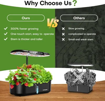 Demonstrates the superiority of this indoor garden system over competing products by highlighting faster growth, ease of use, and stronger plant stems through a side-by-side visual comparison.
