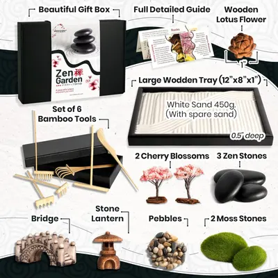 Shows all the components included in the Zen Garden kit to help shoppers understand the complete value and contents of their purchase.