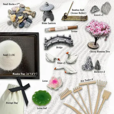Shows all the items included in the zen garden kit to help shoppers understand the complete package they will receive and the value of the bundle.