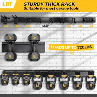 Communicates multiple key selling benefits of the garage tool rack system including its sturdy build quality, generous 66-inch length, impressive 720 lbs weight capacity, and suitability for various…