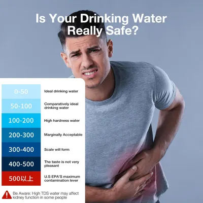 Educates shoppers about water safety by explaining TDS (Total Dissolved Solids) levels and their health implications, positioning the product as a solution for safe drinking water.