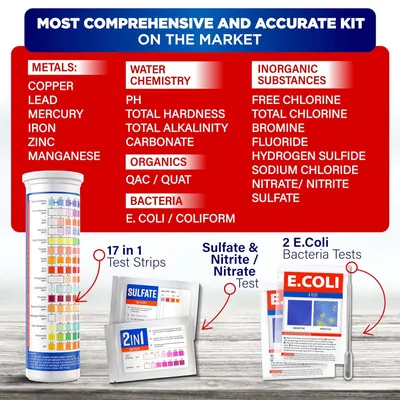 Shows everything included in the comprehensive water testing kit to demonstrate the complete value and variety of tests the customer receives with their purchase.