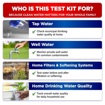 Demonstrates the multiple scenarios and water sources where this test kit can be used, helping shoppers understand the product's versatility across different household water testing needs.