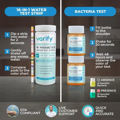 Provides clear, numbered instructions showing customers exactly how to use both the 16-in-1 water test strips and bacteria test products, making the testing process simple and accessible.