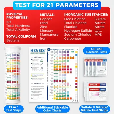 Shows everything included in the water testing kit to help shoppers understand the complete package they will receive and the comprehensive testing capabilities.