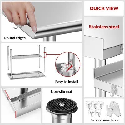 This image breaks down the physical components and features of the product, highlighting round edges for safety, stainless steel construction, easy installation hardware, non-slip mat, and included…