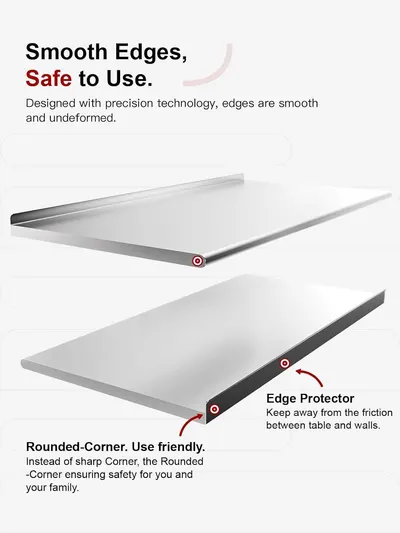 Highlights the product's safety-focused design features, including smooth edges, rounded corners, and edge protectors, to reassure shoppers that the product is safe for family use and prevents…