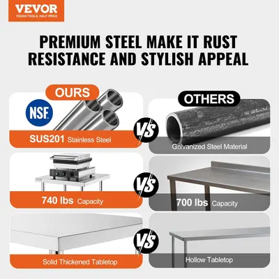 Demonstrates the superiority of the VEVOR product over competing products by comparing material quality (SUS201 stainless steel vs. galvanized steel), weight capacity (740 lbs vs. 700 lbs), and…