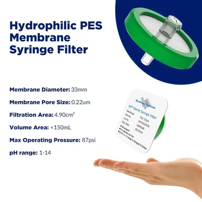 Communicates the technical specifications and capabilities of the syringe filter to help professional buyers understand its performance characteristics and suitability for their laboratory or…