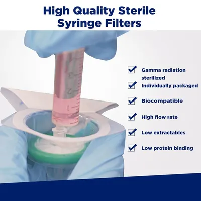 Communicates multiple technical benefits and quality features of the sterile syringe filters to reassure professional or medical buyers of the product's safety, performance, and reliability.