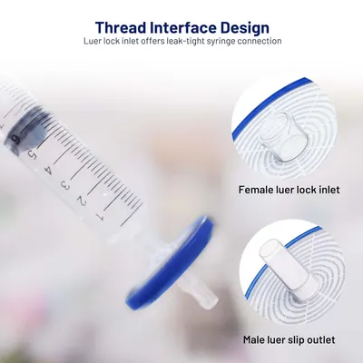 Breaks down the syringe's thread interface components to show the leak-tight luer lock connection system, highlighting the female inlet and male outlet parts for technical understanding.