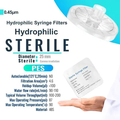 Communicates multiple technical specifications and features of the hydrophilic syringe filter to inform medical/laboratory professionals of its capabilities and performance characteristics.