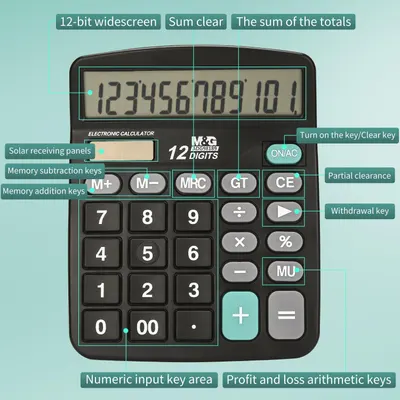 This image breaks down the calculator by labeling and pointing to all its physical components and functional zones, helping shoppers understand the layout and capabilities of each part of the device.