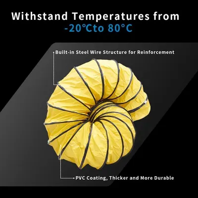 Highlights the product's internal steel wire reinforcement and durable PVC coating to communicate structural strength and durability, while also emphasizing extreme temperature resistance.…