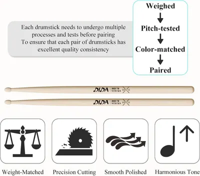 Explains the multi-step quality control process drumsticks undergo before pairing, reassuring shoppers of consistent quality and careful manufacturing standards. Highlights multiple quality features…