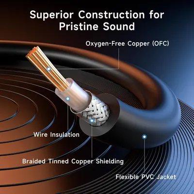 This image breaks down the internal construction of an audio cable to demonstrate the premium materials and engineering that deliver pristine sound quality.