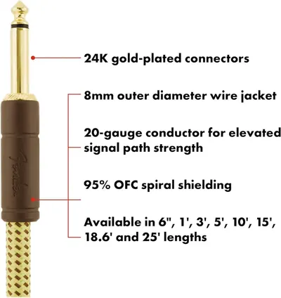 This image breaks down the physical components and construction of the audio cable, highlighting premium materials and technical specifications to communicate quality and performance to shoppers.