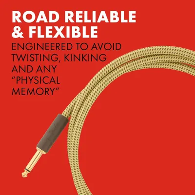 Communicates that the cable is engineered to be flexible and reliable, avoiding twisting and kinking issues to reassure shoppers of its durability and road-ready performance.