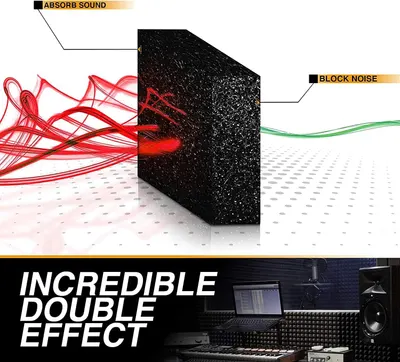 Demonstrates how the product absorbs sound and blocks noise, reassuring shoppers that it provides effective acoustic insulation for studios or quiet spaces.