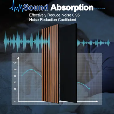 Communicates the product's quantifiable sound absorption performance with a specific metric (0.95 NRC) to demonstrate its effectiveness at reducing noise. Highlights the core benefit of sound…