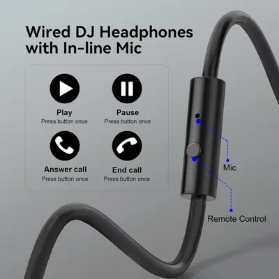 Explains how to use the in-line microphone and remote control button for play, pause, answering calls, and ending calls, helping shoppers understand the product's hands-free functionality.
