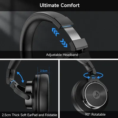 Demonstrates multiple comfort and convenience features of the headphones, including adjustability, cushioning, portability, and flexibility to reassure shoppers of superior ergonomic design.