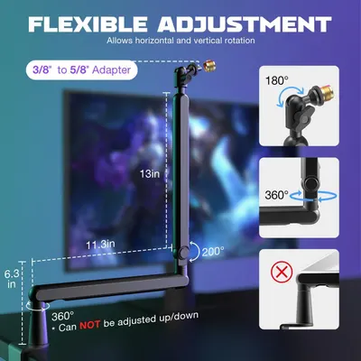 This image breaks down the physical adjustment capabilities and components of the product, showing shoppers exactly how the mount can rotate and adjust in multiple directions, with specific degree…