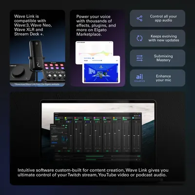 Communicates multiple distinct benefits of the Wave Link software in a visually segmented layout, showing compatibility, plugin access, audio control, updates, submixing capabilities, and AI…
