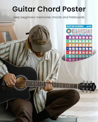 Communicates that the product includes an educational poster to help beginners learn and memorize guitar chords and fretboard positions.