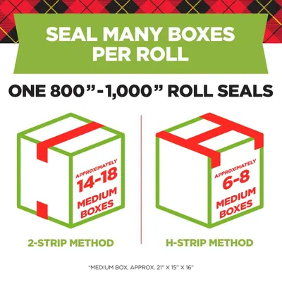 Communicates the product's capacity by showing how many medium-sized boxes can be sealed per roll using different application methods, helping shoppers understand the product's value and efficiency.…