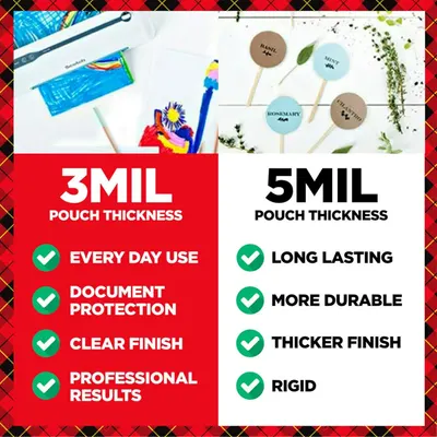 Compares two thickness options (3mil vs 5mil) to help shoppers understand which laminating pouch is best for their needs—everyday use versus heavy-duty durability. Showcases the brand's product…