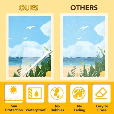 Demonstrates the product's superiority over competing products by showing a side-by-side visual comparison of quality and highlighting five key benefits that make this product better. Showcases five…