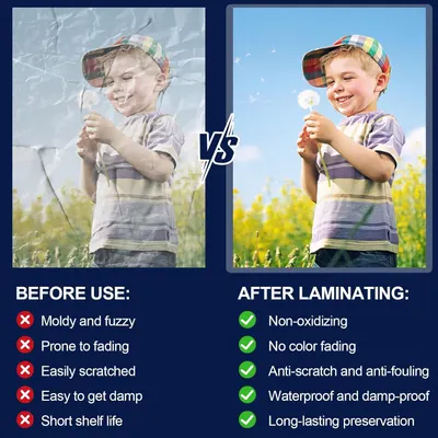 Demonstrates the transformative protective benefits of laminating photos, showing how the product prevents fading, scratching, moisture damage, and preserves photo quality over time.