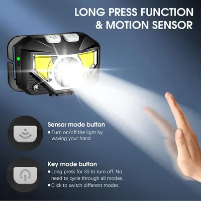 Explains how to use the headlamp's two key control features: the motion sensor mode for hands-free operation and the long-press function for quick power-off without cycling through modes. Highlights…