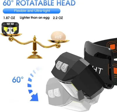 Communicates the headlamp's ultra-lightweight design (1.87 oz, lighter than an egg) and 60° rotatable head feature to emphasize portability and adjustable functionality. Highlights the product's…