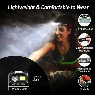 Communicates multiple key benefits of the headlamp including its lightweight design, comfort, adjustability, breathability, and portability to reassure shoppers of its versatile and user-friendly…