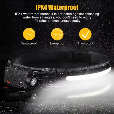 Communicates multiple protective features of the product (waterproof, snowproof, and shockproof) to reassure shoppers that it can withstand harsh weather conditions and impacts.