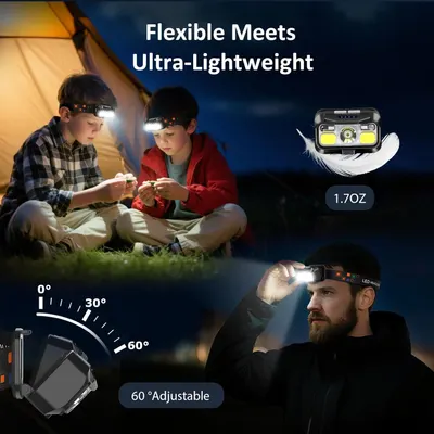 Communicates multiple key benefits of the headlamp including its flexibility, ultra-lightweight design at 1.7oz, and 60-degree adjustable angle to show versatility and comfort for various outdoor…