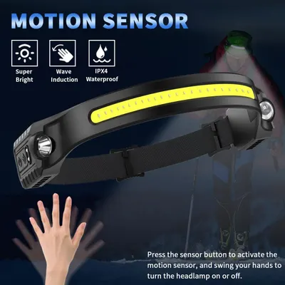 Explains how to activate and use the motion sensor feature by pressing the sensor button and waving hands to control the headlamp, demonstrating ease of use. Highlights three distinct product…