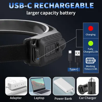 Highlights the USB-C rechargeable feature with larger capacity battery and explains the charging status indicators (red for charging, green for fully charged) and working time specifications.…