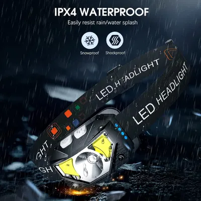 Communicates multiple protective features and capabilities of the LED headlamp, emphasizing its durability in harsh weather conditions and versatile lighting modes to reassure outdoor users.
