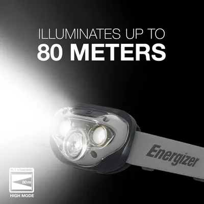 Communicates the powerful illumination capability of the headlamp, reassuring shoppers that it provides long-distance visibility up to 80 meters. Highlights the headlamp's superior brightness and…