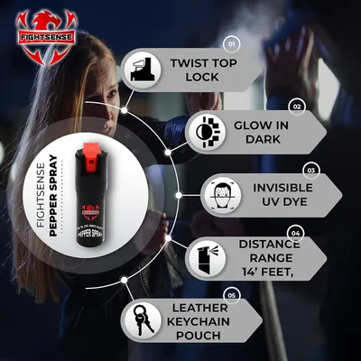 Communicates five distinct safety and convenience features of the pepper spray to reassure shoppers of its comprehensive self-defense capabilities.