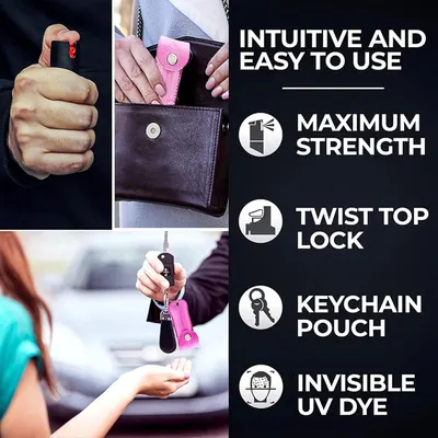 Communicates multiple key features and benefits of the self-defense product in a segmented layout, highlighting ease of use, strength, locking mechanism, portability, and safety marking feature to…