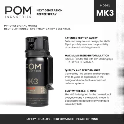 Communicates multiple distinct selling benefits of the pepper spray in a segmented layout, highlighting safety features, formulation strength, brand heritage, and everyday carry design to reassure…