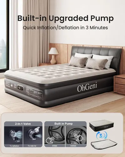 Communicates multiple key benefits of the air mattress including the built-in pump for convenience, fast 3-minute inflation/deflation, and the dual-function valve system to reassure shoppers of ease…