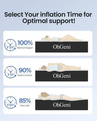 Helps shoppers choose between three different inflation levels of the same brand's product line, showing how different firmness options suit different sleep preferences and support needs.