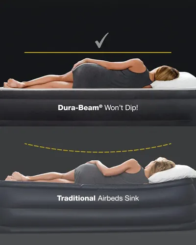 Demonstrates the superior structural support of the Dura-Beam airbed compared to traditional airbeds that sink in the middle, reassuring shoppers of better sleep quality and durability.